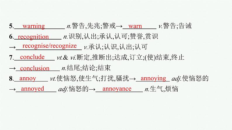 译林版高中英语选择性必修第二册UNIT4单元素能巩固提升课件第7页