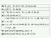 译林版高中英语选择性必修第二册UNIT2 Section A 课件