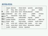 译林版高中英语选择性必修第二册UNIT3 Section A 课件