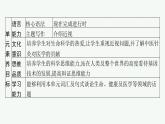 译林版高中英语选择性必修第二册UNIT3 Section A 课件