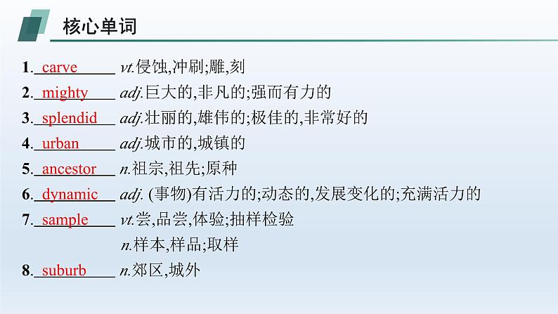 译林版高中英语选择性必修第三册UNIT1 单元素能巩固提升课件第2页