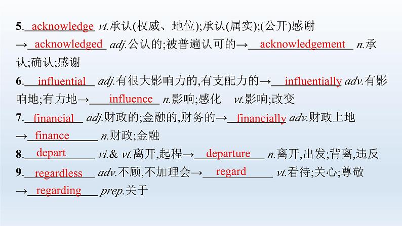 译林版高中英语选择性必修第三册UNIT3 单元素能巩固提升课件第8页