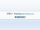 译林版高中英语选择性必修第三册UNIT4 单元素能巩固提升课件