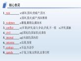 译林版高中英语选择性必修第三册UNIT4 单元素能巩固提升课件