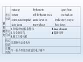译林版高中英语选择性必修第三册UNIT1 Section A 课件