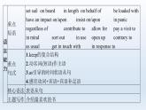 译林版高中英语选择性必修第三册UNIT3 课件