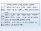 译林版高中英语选择性必修第三册UNIT3 课件