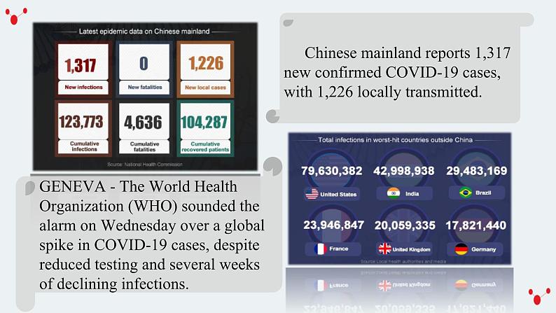 北师大版（2019）高中英语选择性必修第三册U21L3 Epidemics Explained-课件07