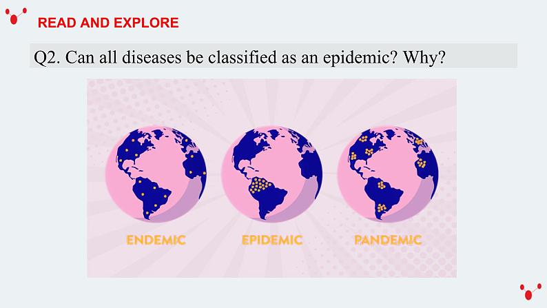 北师大版（2019）高中英语选择性必修第三册U21L3 Epidemics Explained-课件08