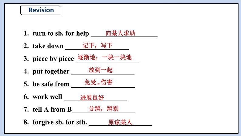 高中英语新人教必修二Unit1Period3Discovering useful structures课件03