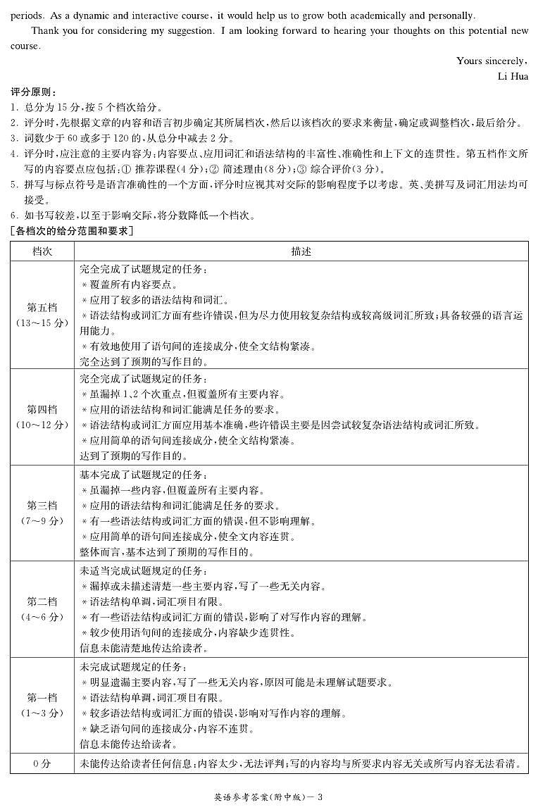 2024届湖南省湖南师范大学附属中学高三下学期模拟（三）英语试卷03