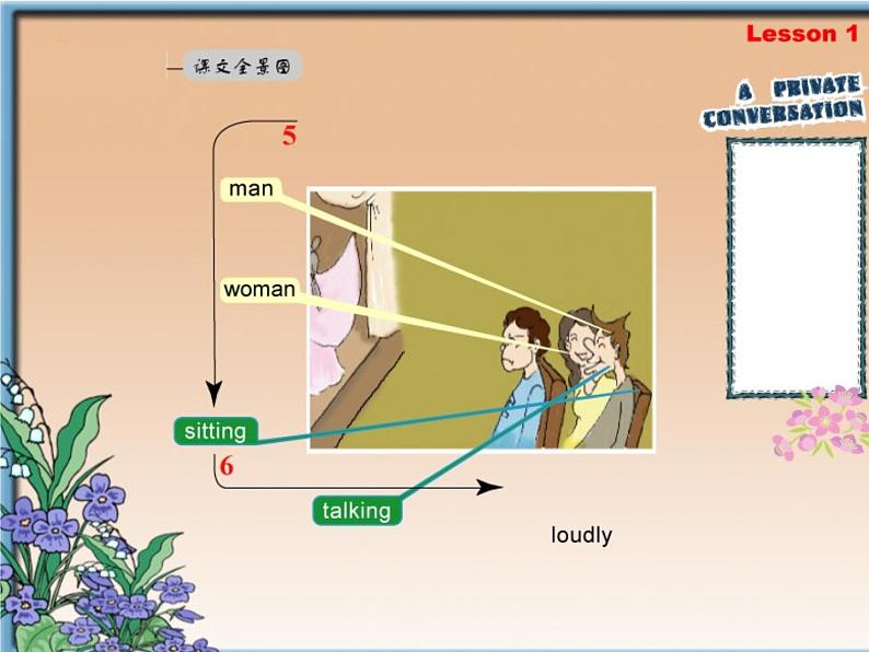 新概念英语第二册 Lesson01（倒背如流记忆图）第3页