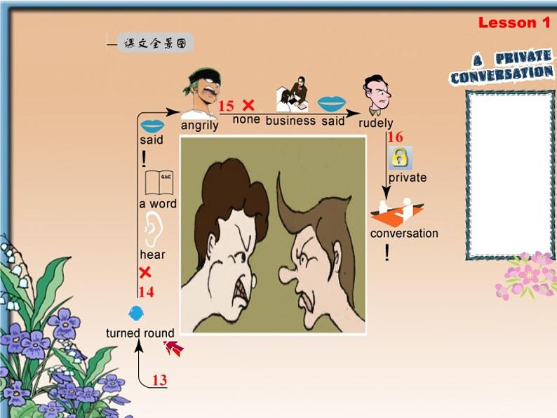 新概念英语第二册 Lesson01（倒背如流记忆图）第5页