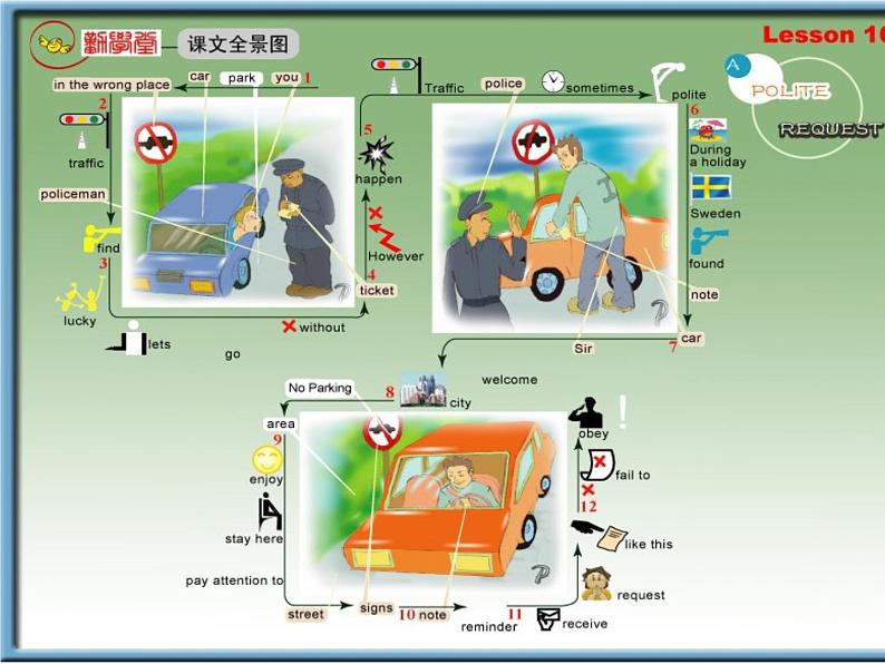 新概念英语第二册 Lesson16（倒背如流记忆图）第1页