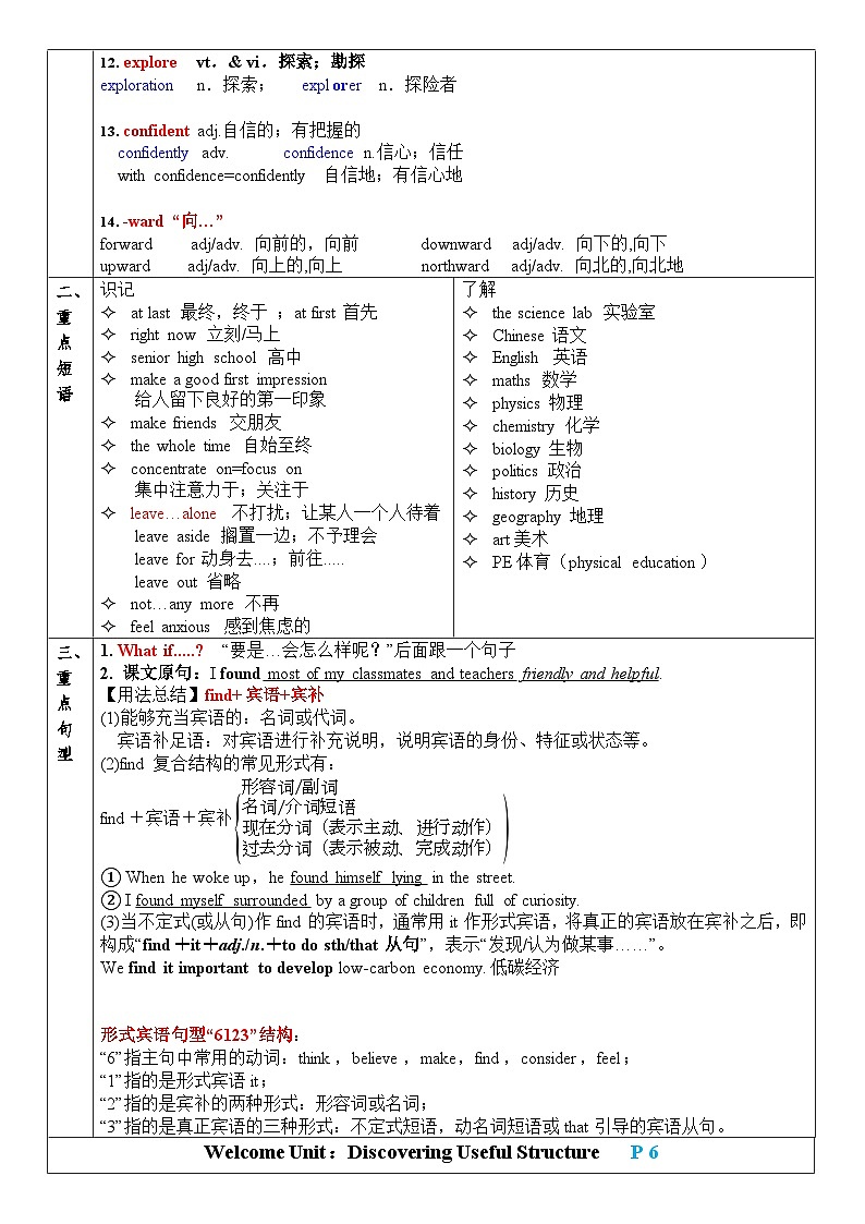 人教版2019高中英语必修一 Welcome Unit 重点单词短语句型学案03