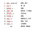 新外研版英语必修第二册课件：UNIT 1 Food for thought Section-　Presenting ideas & Reflection