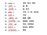 新外研版英语必修第二册课件：UNIT 1 Food for thought Section-　Presenting ideas & Reflection