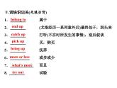 新外研版英语必修第二册课件：UNIT 1 Food for thought Section -Developing ideas