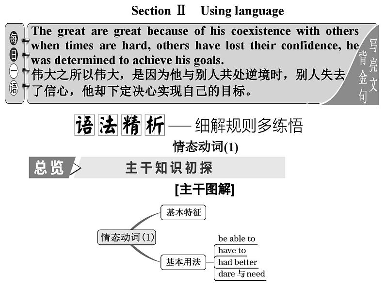 新外研版英语必修第二册课件：UNIT 1 Food for thought Section Ⅱ　Using language01