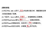 新外研版英语必修第二册课件：UNIT 1 Food for thought Section Ⅱ　Using language