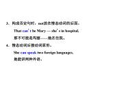 新外研版英语必修第二册课件：UNIT 1 Food for thought Section Ⅱ　Using language