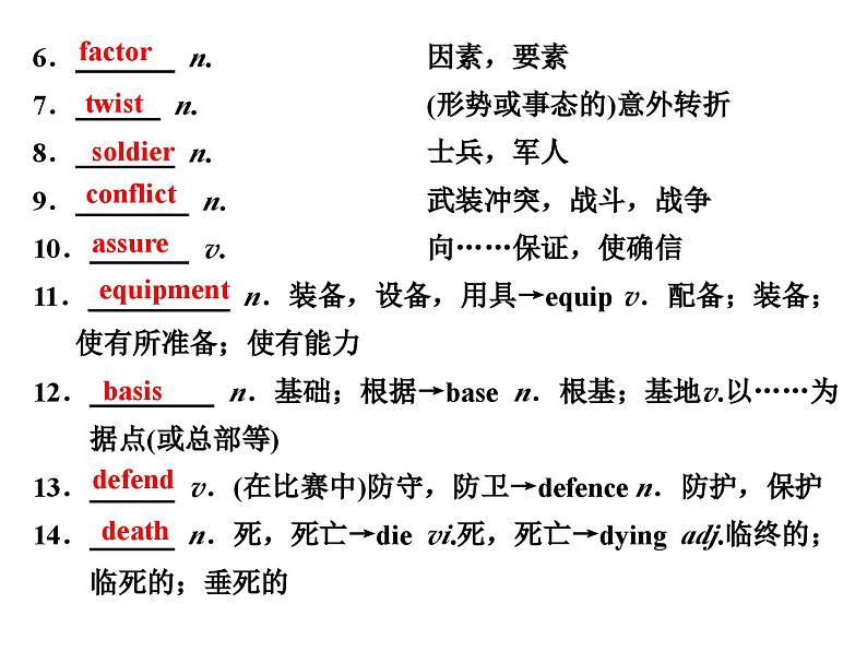 外研版高中英语必修第二册课件：UNIT 3 On the move Section Ⅰ　Starting out & Understanding ideas第8页