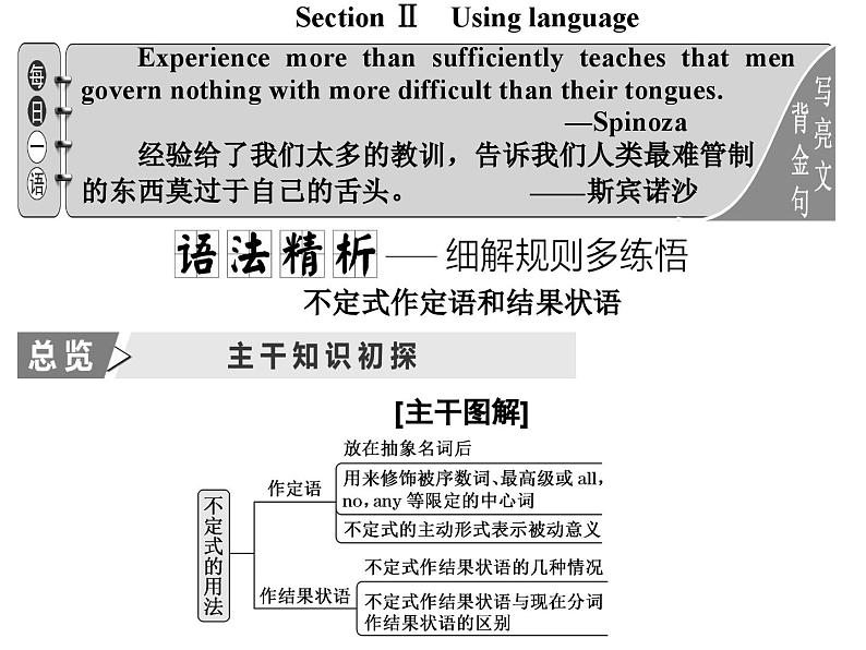 外研版高中英语必修第二册课件：UNIT 3 On the move Section Ⅱ　Using language第1页