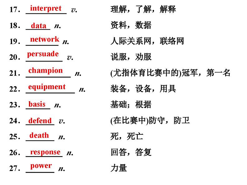 外研版高中英语必修第二册课件：UNIT 3 On the move Section Ⅳ　Presenting ideas & Reflection03