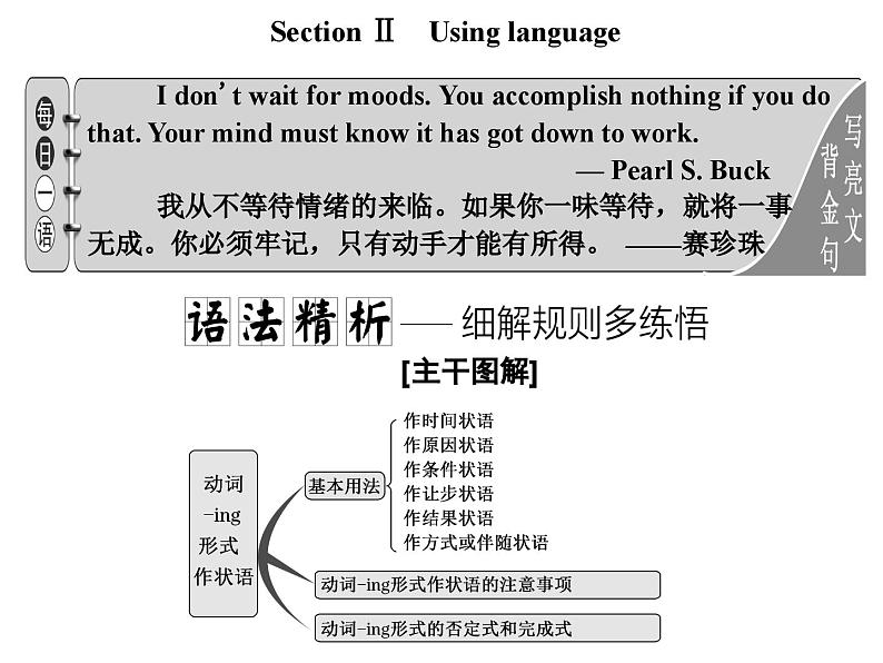 外研版高中英语必修第二册课件：UNIT 4 Stage and screen Section Ⅱ　Using language第1页