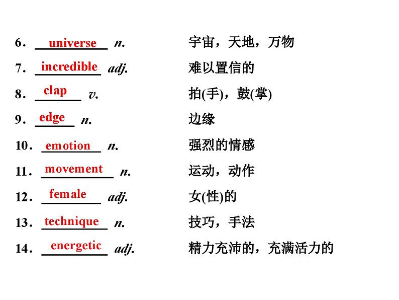 外研版高中英语必修第二册课件：UNIT 4 Stage and screen Section Ⅳ　Presenting ideas & Reflection02