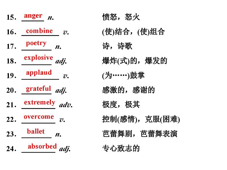 外研版高中英语必修第二册课件：UNIT 4 Stage and screen Section Ⅳ　Presenting ideas & Reflection03