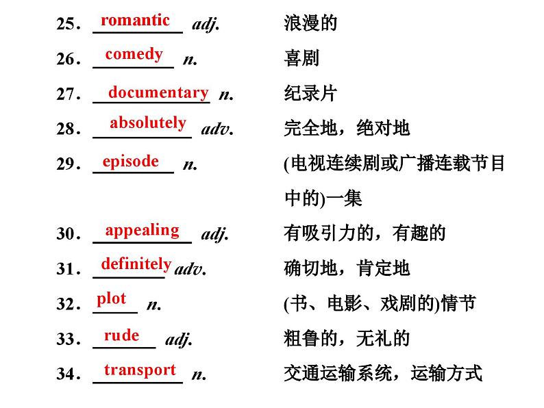 外研版高中英语必修第二册课件：UNIT 4 Stage and screen Section Ⅳ　Presenting ideas & Reflection04