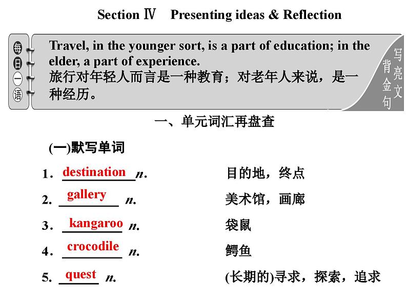 外研版高中英语必修第二册课件：UNIT 5 On the road Section Ⅳ　Presenting ideas & Reflection01