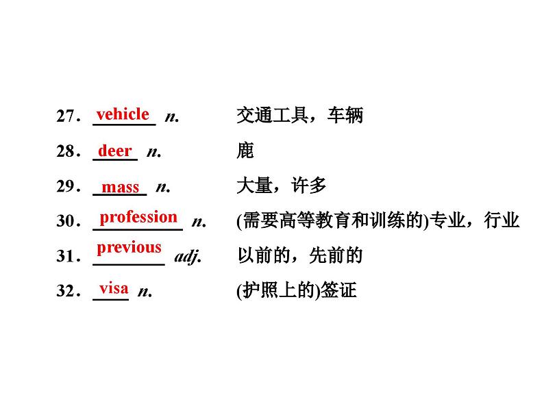 外研版高中英语必修第二册课件：UNIT 5 On the road Section Ⅳ　Presenting ideas & Reflection04