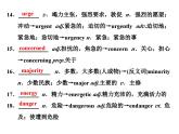 外研版高中英语必修第二册课件：UNIT 6 Earth first Section Ⅲ　Developing ideasReflection