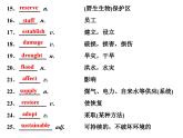 外研版高中英语必修第二册课件：UNIT 6 Earth first Section Ⅳ　Presenting ideas & Reflection