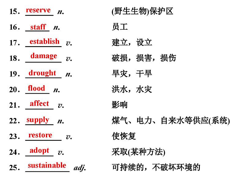 外研版高中英语必修第二册课件：UNIT 6 Earth first Section Ⅳ　Presenting ideas & Reflection03