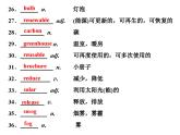 外研版高中英语必修第二册课件：UNIT 6 Earth first Section Ⅳ　Presenting ideas & Reflection