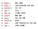 外研版高中英语必修第二册课件：UNIT 6 Earth first Section Ⅳ　Presenting ideas & Reflection