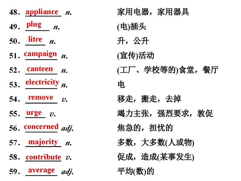 外研版高中英语必修第二册课件：UNIT 6 Earth first Section Ⅳ　Presenting ideas & Reflection06