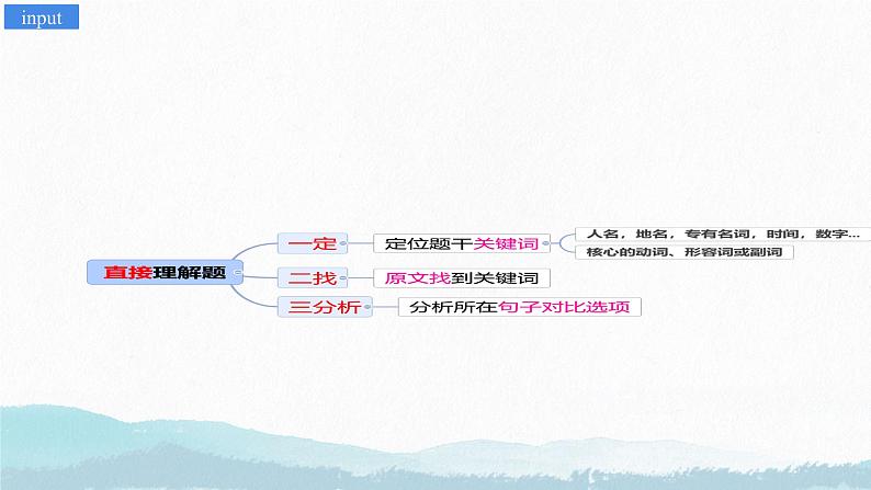 细节理解题解题技巧 课件-2024届高三下学期英语冲刺复习专项第5页