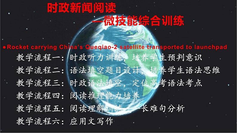 时政新闻长征卫星发射 —微技能综合训练 课件-2024届高三下学期英语冲刺复习专项01