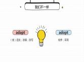 高中英语形近词辨析 课件 2024届高考英语一轮复习