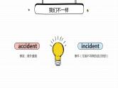 高中英语形近词辨析 课件 2024届高考英语一轮复习