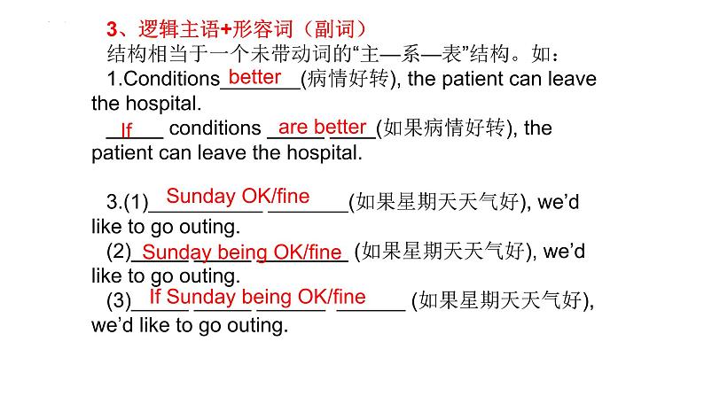 读后续写 独立主格和with复合结构 课件-2024届高三下学期英语作文复习专项第6页