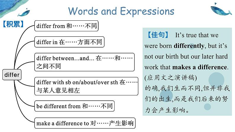 Unit 1 Life Choices Topic Talk 一轮复习课件-2024届高三英语北师大版（2019）必修第一册第6页