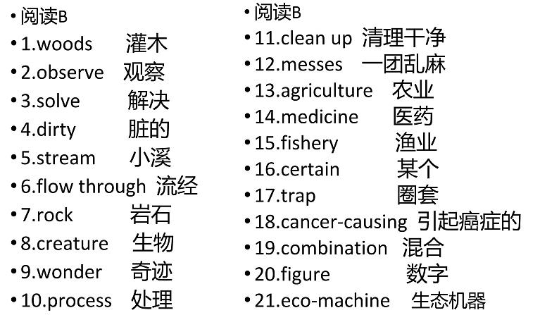 2023年新高考全国卷1重难点词汇清单课件-2024届高三下学期英语冲刺复习专项04