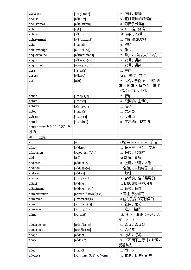 2024高中英语高考必备词汇表格排版3500词 复习备考专题（通用版）02