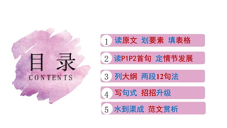 高考真题之读后续写00 2023年6月新高考（写作）02