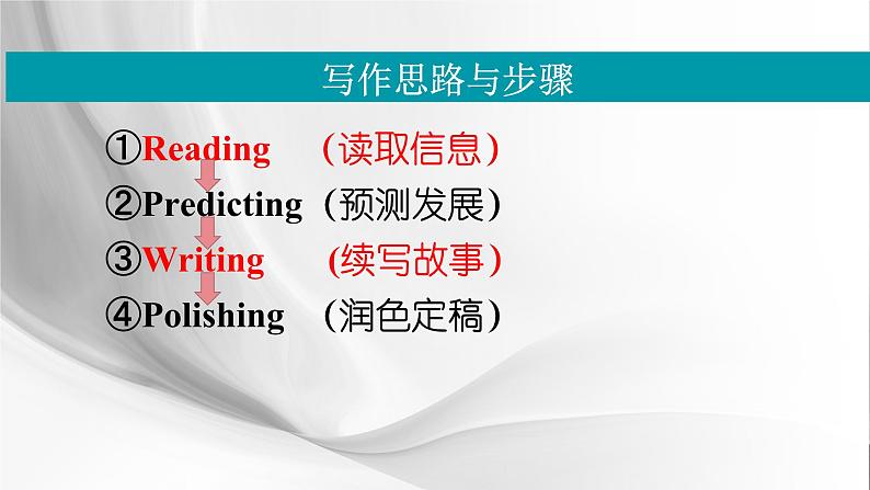 高考真题之读后续写03 2022年6月新高考卷•身残志坚的男孩03